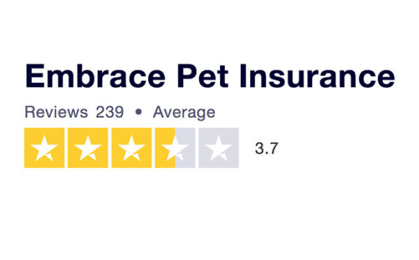 Embrace Pet Insurance Review | Get Free Quote